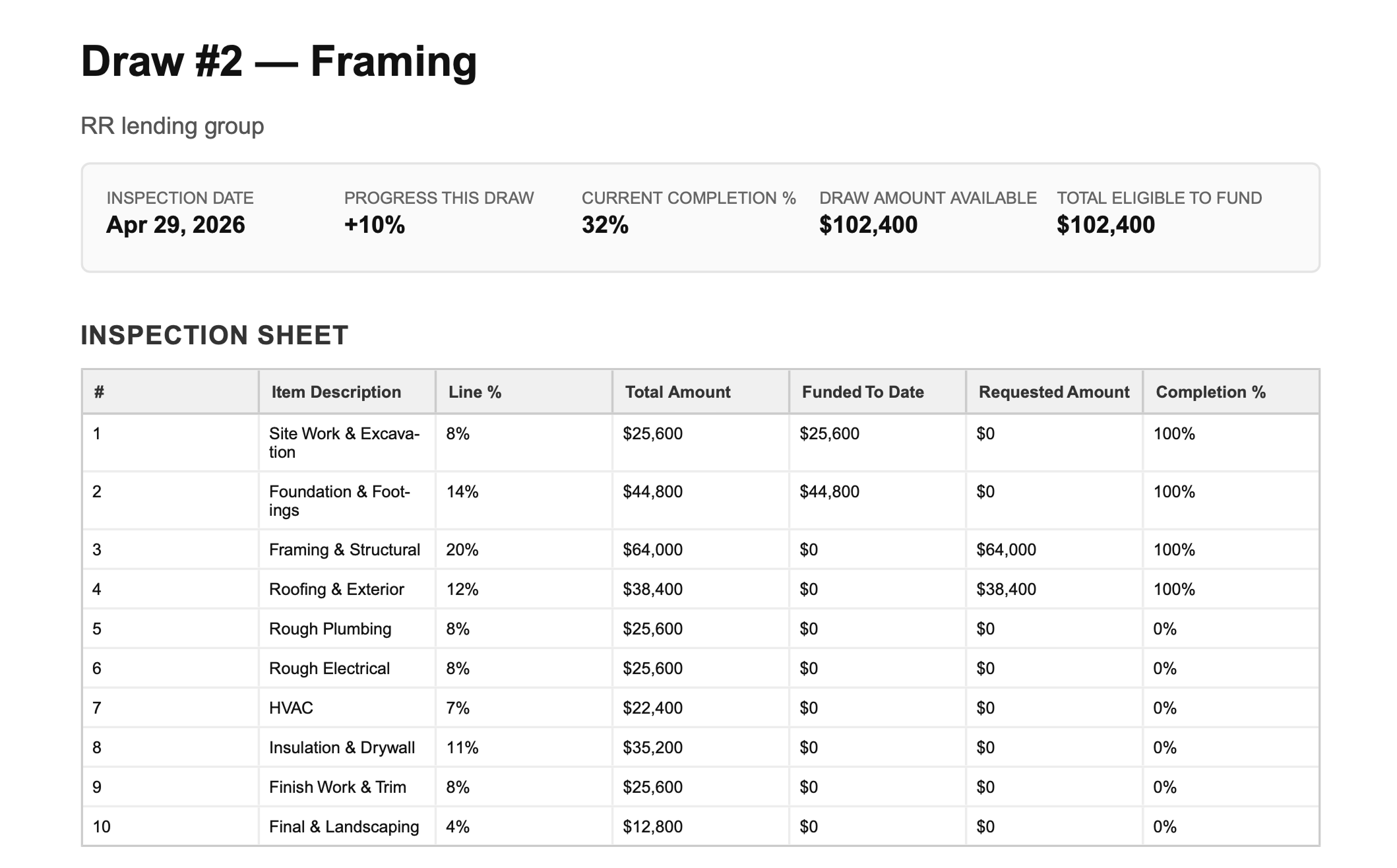 Draw Inspect PDF inspection report